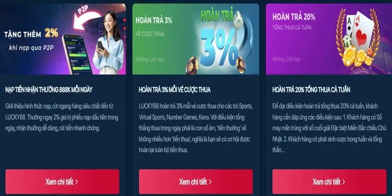 Phân tích các khuyến mãi mới nhất của htyw3339net nhà cái